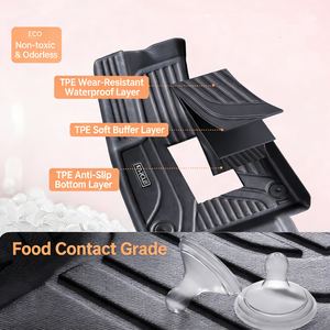 <span class=keywords><strong>Tappetini</strong></span> Auto 5D 3D in TPE per Tutte le Stagioni, Accessori Interni per <span class=keywords><strong>Audi</strong></span> <span class=keywords><strong>A3</strong></span> Sedan S3 8V 8Y, Prodotti dalla Fabbrica di Linyi - Product Image 2