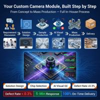 Kamera USB IMX335 5MP 60fps Lensa Sudut Lebar Distorsi Rendah Modul Kamera UVC untuk Robotika/Penglihatan AI