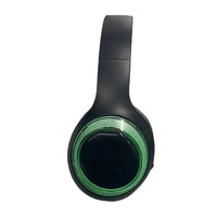 Shenzhen produits les plus vendus 2023 casque supra-auriculaire disco silencieux sans fil pour une fête silencieuse