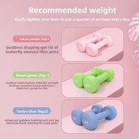 Ensemble d'haltères en fer pur pour femmes, hommes, étudiants en yoga, enfants - Équipement de fitness à domicile avec design recouvert de plastique