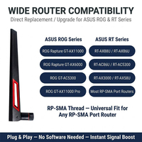Antenne Wi-Fi USB double bande 2,4 GHz 5 GHz 5 dBi omnidirectionnelle pour PC, compatible Asus