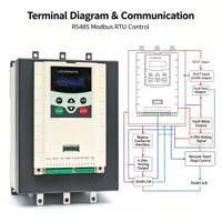 Démarreur progressif intelligent Sanyu SJR3-5000 en ligne 400V 160kW
