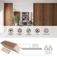 Panneau de cloison en plastique sur mesure, imperméable, en PVC, pour séparation de bureau