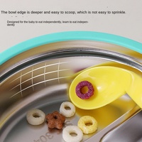 Assiette ronde en acier inoxydable avec ventouse, assiette en silicone pour enfants, bol pour bébé, tout-petit, boîte à bento pour la maternelle, boîte à lunch pour enfants