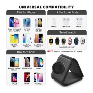 ที่ชาร์จไร้สายแบบแม่เหล็ก3 in 1 15W ดีไซน์พับได้สำหรับ iPhone - Product Image 5