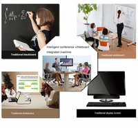 Tableau numérique de 65 pouces, tableau numérique pour salle de classe, tableau blanc interactif multi-touch 2k/4k, tableaux interactifs