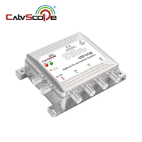 Re-Convertidor Óptico Quattro Receptor Óptico con el LNB Óptico, 2. 2.