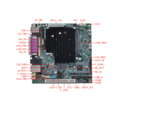 Placa base ELSKY Elkhart LakeK J6412 Red Gigabit J45/1 * RJ11 LAN DDR4 16GB M.2 SATA 512GB WI1FI LPT PCI PC placa base - Product Image 2
