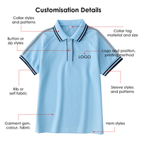 Nouveauté 2025 – Polos Homme de Qualité Supérieure, Doux et Respirants, pour le Travail en Équipe, Uniformes Scolaires – Fabricants Chinois