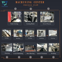 Routeur industriel Dil Pcb Cnc Machine 2130 1300x2500 6kw Eps Surfboard Mdf Desk Chair1525 Cnc Wood Router Machine