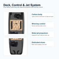 Planche de surf électrique en fibre de carbone pure 15KW, jetboard haute vitesse pour les revendeurs de sports nautiques