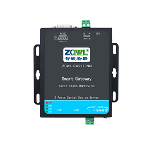 Gw2110nm 1 cổng RS485/RS232 nối tiếp để chuyển đổi <span class=keywords><strong>Ethernet</strong></span> Hỗ trợ giao thức chuyển đổi cạnh máy tính Din Rail gắn - Product Image 2