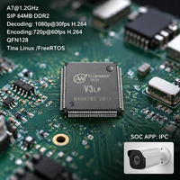 Caméra embarquée officielle série V3LP V ALLWINNER avec microcontrôleur CPU IC, système d'exploitation Camdroid/Linux, 64 Mo de RAM, co-processor A7, -20-70°C, 2026