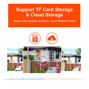 Intelligente Mini 2MP WLAN-Sicherheitskamera 1 Jahr 1000mA Akku H.264 CMOS-Sensor Farbnachtsicht Bewegungserkennung IP68 Wasserdicht - Product Image 6