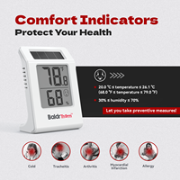BaldrTherm termometer higrometer dalam ruangan, pengukur suhu Digital 10 detik penyegaran cepat & peringatan kesehatan kekuatan ganda untuk ruang bayi/taman tenaga surya dalam ruangan