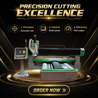 Router CNC de Precisión S6 2513 de 7.5kW con Mesa Móvil ATC y Husillo de Bolas para Señalización Acrílica