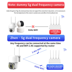 Cámara de seguridad inalámbrica para exteriores Wifi HD Ip Cámara 1080P 2MP IP66 Cámara impermeable para exteriores con tarjeta Sim Cctv - Product Image 6