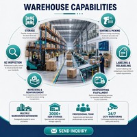 Expédition internationale de colis en Espagne DDP porte-à-porte taxes incluses Agent industriel 1 Agent Amazon FBA Transitaire Agent DPD Chine