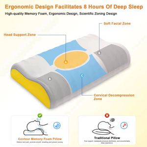 Oreiller cervical en mousse à mémoire de forme à double hauteur, soutien ergonomique du cou pour soulager la douleur et aligner la colonne vertébrale - Product Image 6