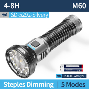 ไฟฉาย LED แบบหลายดวงแบบโฟกัสคงที่กลางแจ้งแบบชาร์จไฟได้อลูมิเนียมอัลลอยด์แสงสว่างสำหรับการเดินป่าตั้งแคมป์ - Product Image 2