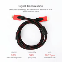 HDMI-Anschluss kabel Video Stecker zu Stecker HDMI-Kabel 1080P 1.4 1080P HDTV-Kabel 1,5 M 1,8 M 2M 3M 5M 10M 15M 18M 20M 25M 30M