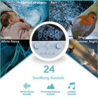 Appareil de santé intelligent pour bébé : Machine à sons apaisants et veilleuse 2025 – Réveil intelligent de bureau avec bruit blanc et design robot mignon