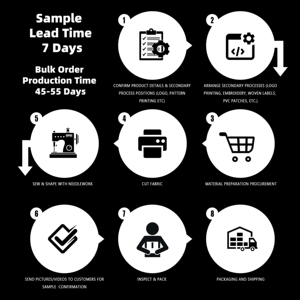 Maßgefertigte Klassische Logo-Reißverschluss-Tasche aus Nylon, Wasserdichte 5L Hüfttasche, Brusttasche für Outdoor-Sport, Laufen, Unisex Crossbody-Bauchtasche - Product Image 5