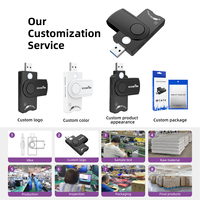 Lecteur de cartes intelligent multi-USB Rocketek pour la lecture de cartes SIM/SD/TF, prise en charge OEM/ODM