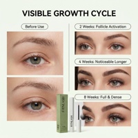 Sérum Avancé de Croissance des Cils aux Peptides – Plus Longs, Plus Épais, Plus Volumineux, Plus Noirs – Hydratant Sans Prostaglandine – OEM, Marque Privée, Vente en Gros