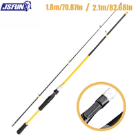 Canne à pêche télescopique JSFUN Carbon Creek 2 sections Spinning/Casting 1,8m/2,1m Ultralégère Rapide pour Carpe et Poisson-rouge