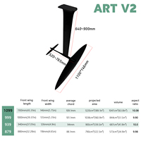 Hydrofoil Axis Foils ART V2 1099 Mât en carbone Aile avant Downwind/SUP/FoilDrive (FD)/windsurf/wake ou kitesurf