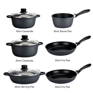 Olla y sartenes <span class=keywords><strong>de</strong></span> aluminio personalizados, utensilios <span class=keywords><strong>de</strong></span> cocina antiadherentes - Product Image 1