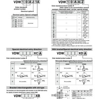 Katup Solenoid Pneumatik Original Kompak Operasi Langsung 2 Port VDW20PAXB VDW22JA VDW22KZ1B Katup Solenoid Vakum Sedang