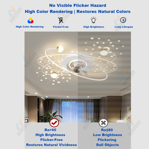 Ventilateur de plafond LED à spectre complet pour la protection des yeux, moteur silencieux, ventilateur de plafond pour chambre d'enfant - Product Image 2