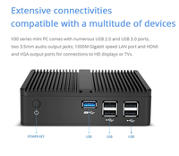 Mini PC Sin Ventilador, Cuatro Núcleos, J1850, J1900, N2930, N3510, Proyector Compacto, Computadora de Escritorio Personal con RJ45, USB, H-DMI, VGA