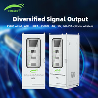 Medidor de CO2 Profesional, Detector de Dióxido de Carbono, Monitor de Calidad del Aire, Analizador de Gases, Monitor de CO2 para Calidad del Aire Interior