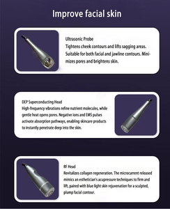 2024 Dispositivo de hidratación transdérmica facial Reafirmante y lifting Iluminador del área de los ojos Reducción de la hinchazón y las ojeras - Product Image 4