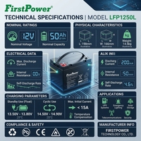 FirstPower LFP1250L 12V 50Ah con BMS Integrado para Carritos de Golf y Herramientas Eléctricas, Sistema Híbrido Solar, Energía de Respaldo