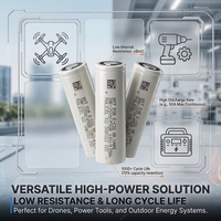 Baterai Silinder Molicel 5000mAh 3.7V NMC 21700 Asli untuk Gergaji Mesin Tanpa Kabel