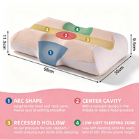 Almohada de Espuma Viscoelástica con Forma de Mariposa Personalizada, Soporte Ergonómico para el Cuello, Fabricación OEM/ODM, Suministro Directo de Fábrica, Diseño de Logotipo