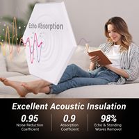 Panneaux acoustiques en fibre de polyester ignifuge haute densité pour la décoration intérieure