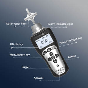 Détecteur portable de sulfure d'hydrogène, plage de 0 à 10 à 200 ppm, pour les usines pétrochimiques - Product Image 3