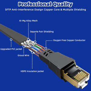 Câble Ethernet D-Sunty Cat8 40 Gbit/s 2000 MHz SSTP SFTP blindé RJ45, cordon de raccordement 30/26 AWG, câble réseau plat en cuivre pur plaqué or - Product Image 4