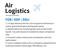 Agente Logístico Aéreo en Dubái, Emiratos Árabes Unidos, Logística de Exportación de China, Transporte Marítimo LCL, Cargo por Volumen, Tarifa de Envío con Seguro de Carga, Incluye Impuestos y Aranceles