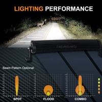Nouveau produit led barre lumineuse tout-terrain 36w 120w 180w 300w 288w 240w barre lumineuse LED incurvée droite pour camions marins 4wd jeep