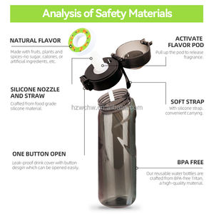 Bpa free tritan in plastica per bere bottiglia di acqua con baccello aromatizzato - Product Image 5