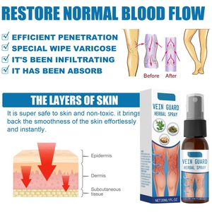 OEM semprotan perawatan varises dengan ekstrak tanaman untuk menenangkan kaki dan meningkatkan sirkulasi darah untuk perawatan tubuh secara keseluruhan - Product Image 5