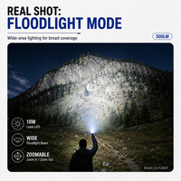 Lampe torche laser zoomable 10W 500LM 3 modes (fort, moyen, flash) Recharge Type-C/USB 18650 1200mAh IP44 Torche en aluminium