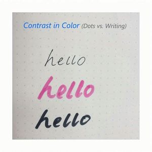 Cuaderno Espiral de Hojas Sueltas con Puntos, con Bolsillo, Bloc de Notas 3x5.5, Papel Grueso con Cuadrícula de Puntos, 96 Hojas, 192 Páginas - Product Image 3