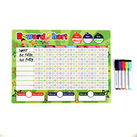 Grand tableau magnétique auto-adhésif écologique Forme personnalisée Tableau de renforcement positif pour enfants Ressource parentale à domicile